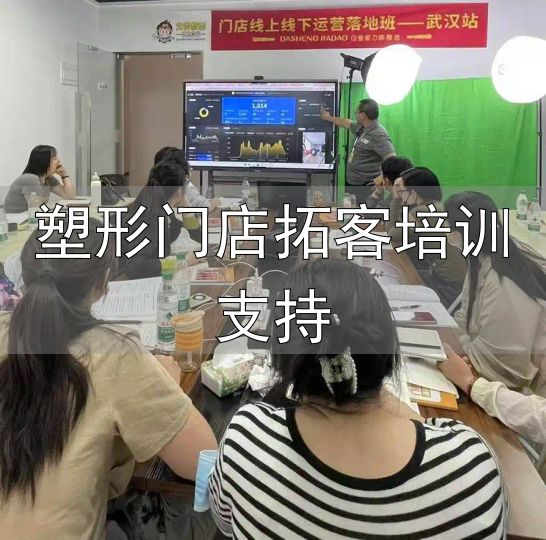 塑形门店拓客培训支持_小儿推拿门店拓客引流落地班_大圣驾到小儿推拿业绩增长培训