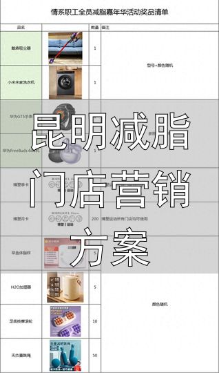 昆明减脂门店营销方案_昆明职工全员减脂嘉年华活动_昆明市工会会员减脂派对