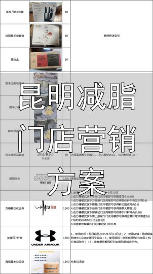 昆明市工会会员减脂派对_昆明职工全员减脂嘉年华活动_昆明减脂门店营销方案